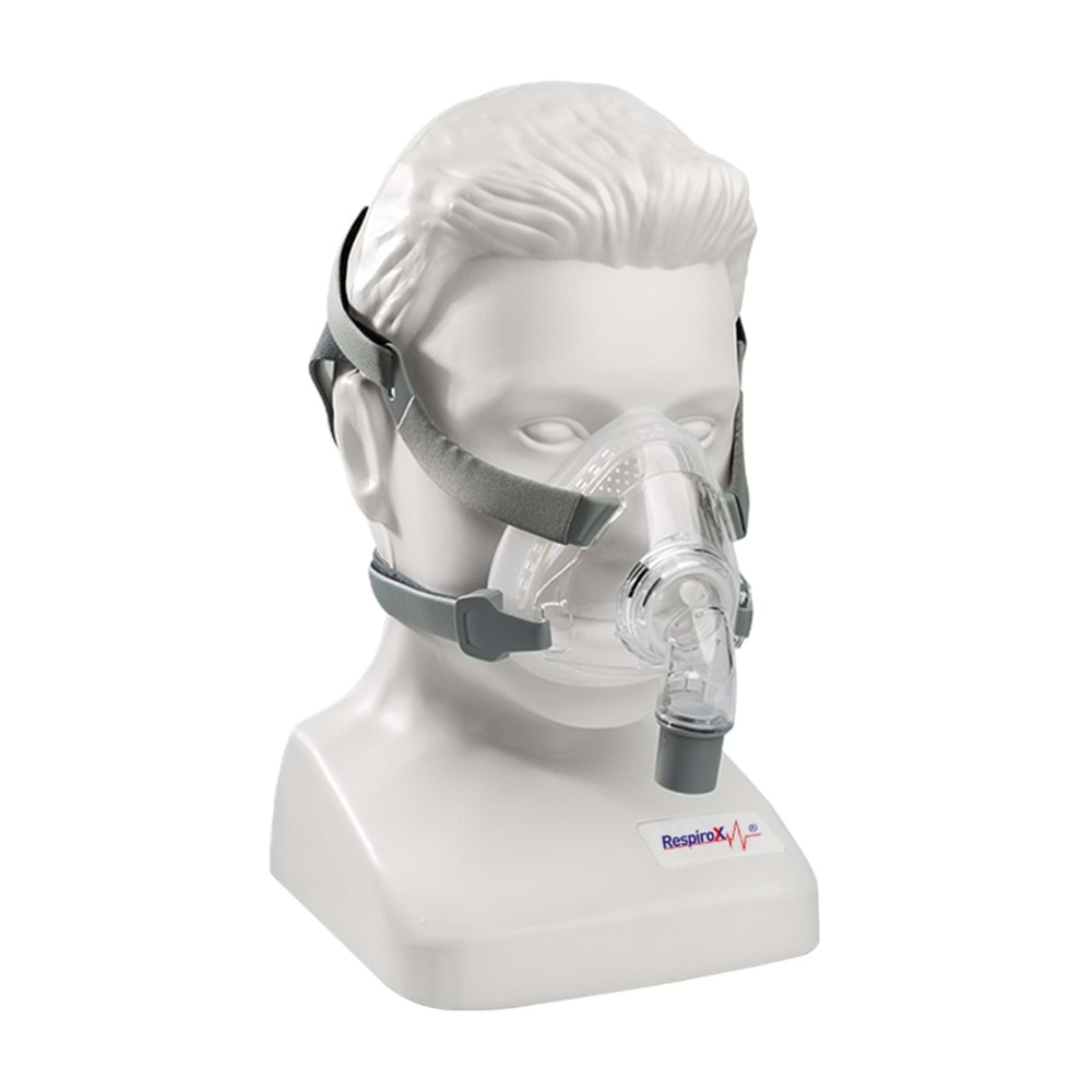 F5A FULL FACE MASKE