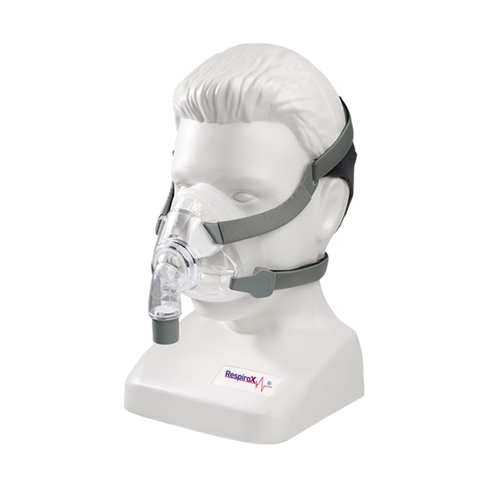 F5A FULL FACE MASKE